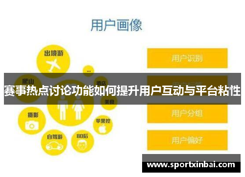 赛事热点讨论功能如何提升用户互动与平台粘性